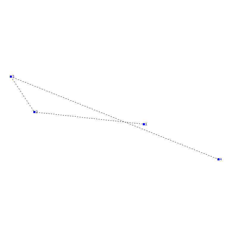 Flugauswertung